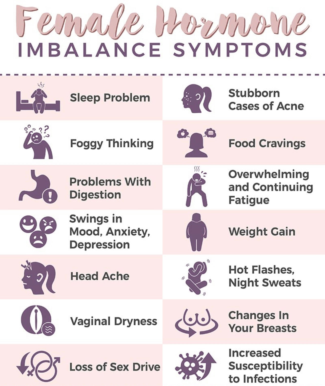 Woman’s Hormone Balance Support