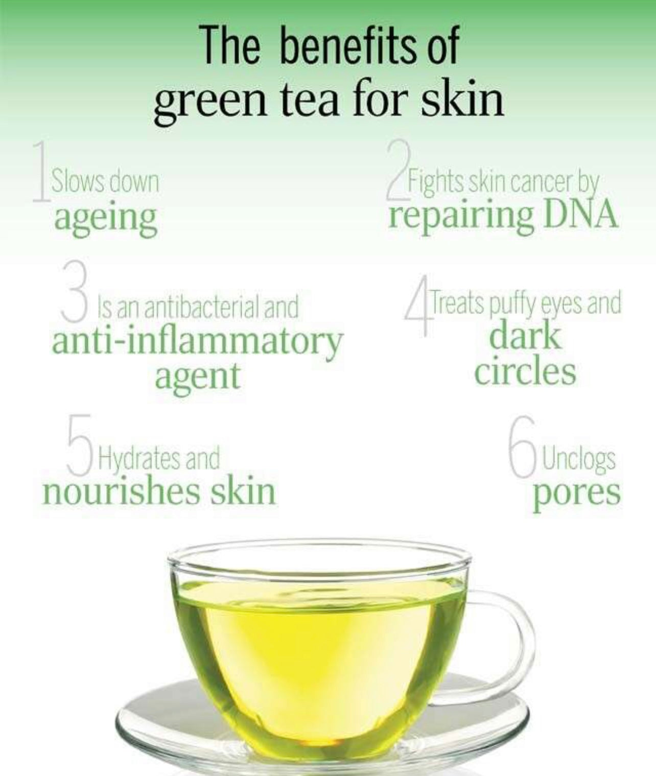 Supports Detox GREEN TEA