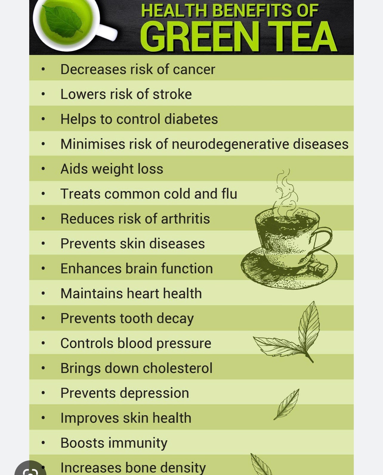 Supports Detox GREEN TEA