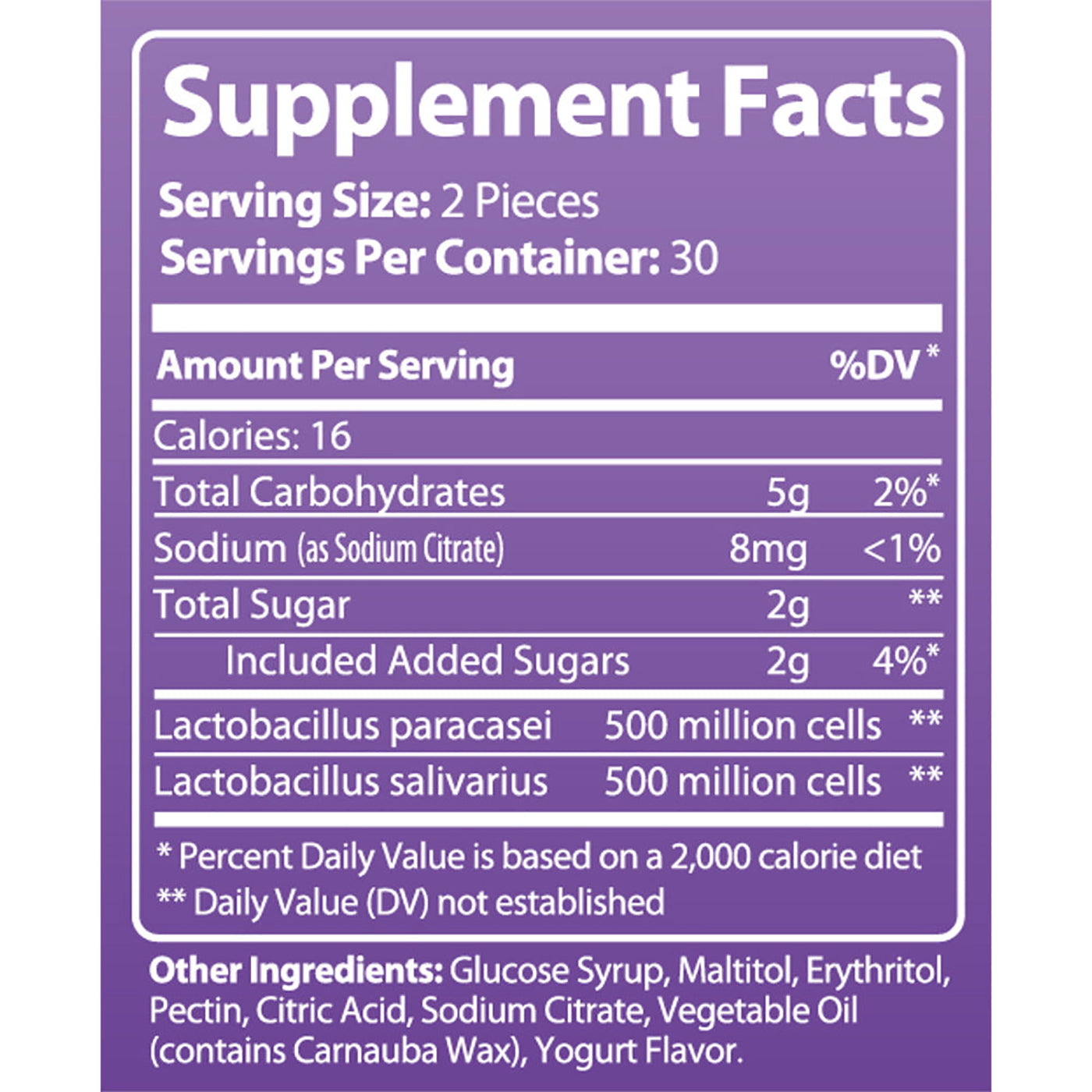 Luma Gut Gummies - Kẹo dẻo Probiotic giúp tiêu hóa trơn tru, đầy hơi &amp;